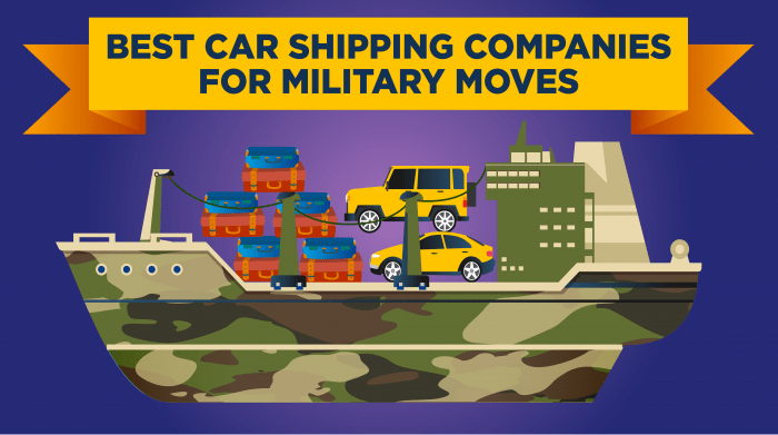 644. Best car shipping companies for military moves