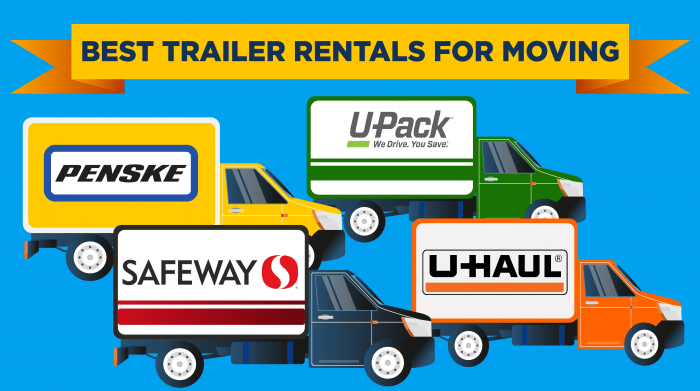 645. Best trailer rentals for moving