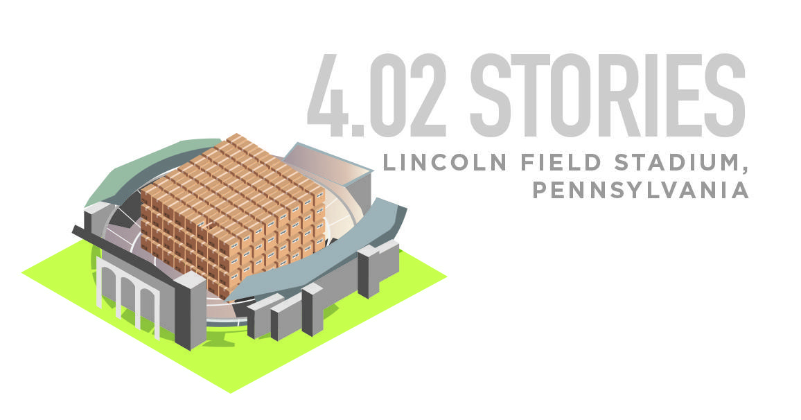 An image showing a 4-story tall stack of boxes filling Lincoln Field Stadium in Pennsylvania.