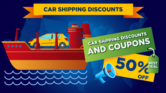 671. Car shipping discounts
