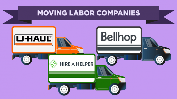 Moving labor companies (1)