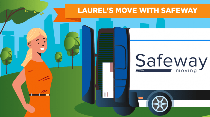 676. Moving Experience- Laurel's Move with Safeway