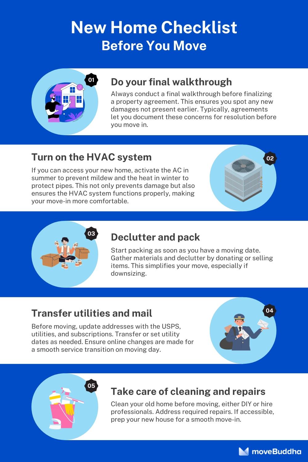 New Home “Must Haves” Checklist