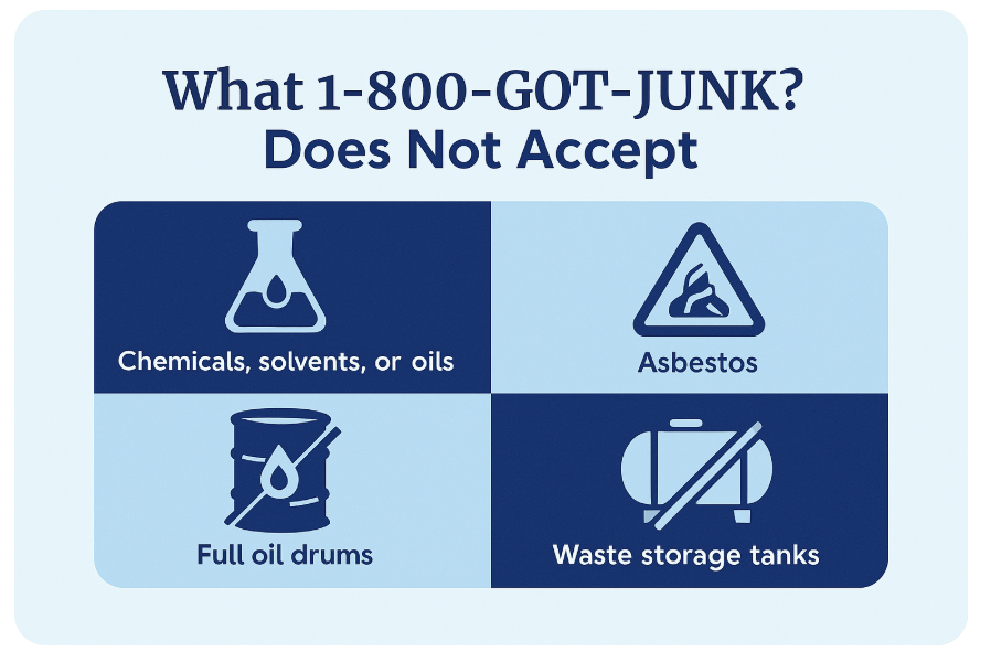 what 1-800-got-junk will not accept