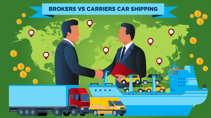 686. Brokers vs carriers car shipping