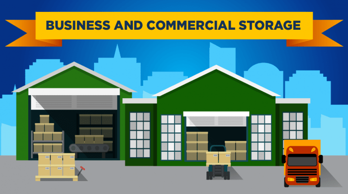 704. Business and commercial storage