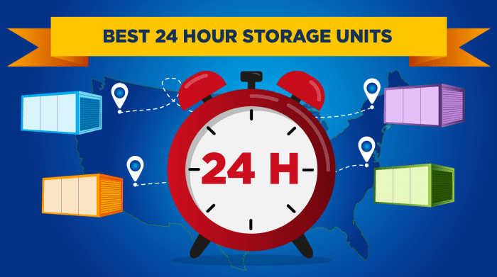 703. best 24 hour storage units