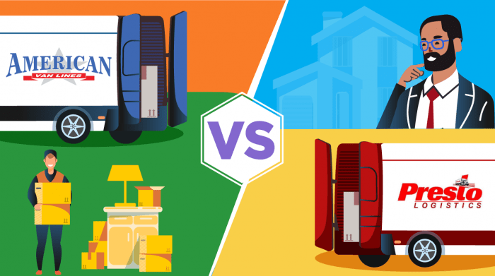 817.-American-Van-Lines-vs.-Presto-Logistics