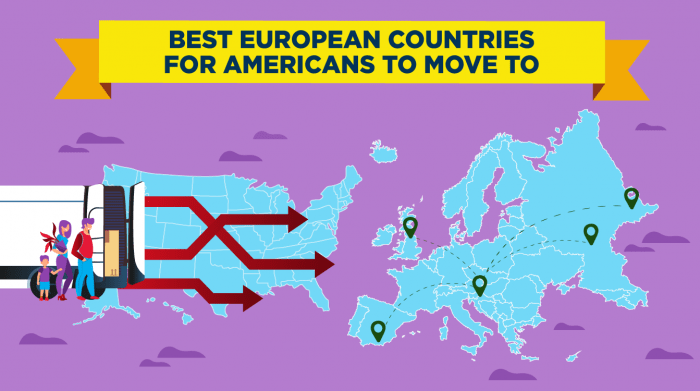 832.-Best-European-Countries-for-Americans-To-Move-to (1)