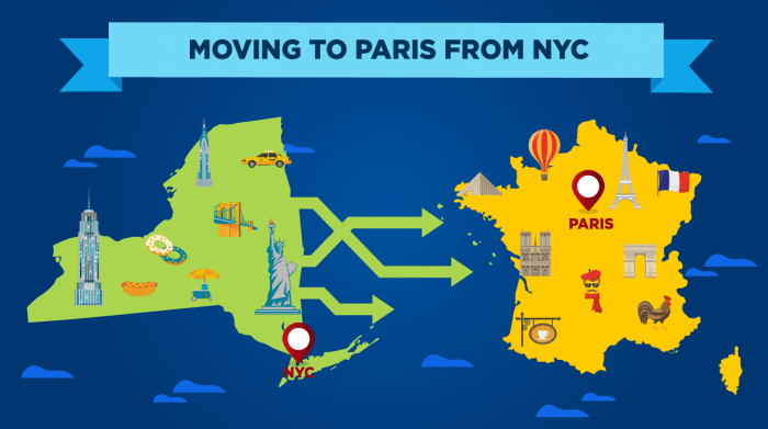 833.-Moving-to-Paris-from-NYC