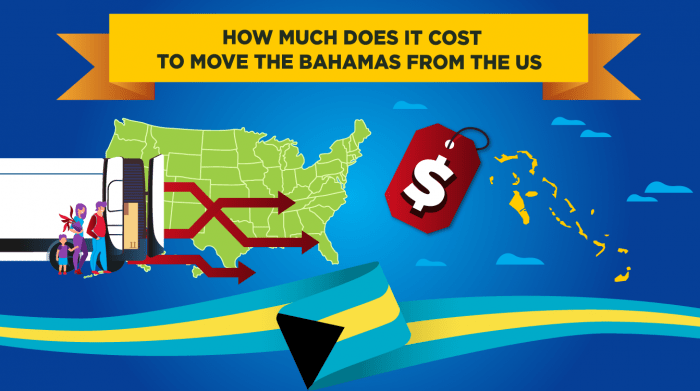 846.-How-much-does-it-cost-to-move-the-Bahamas-from-the-US (1)