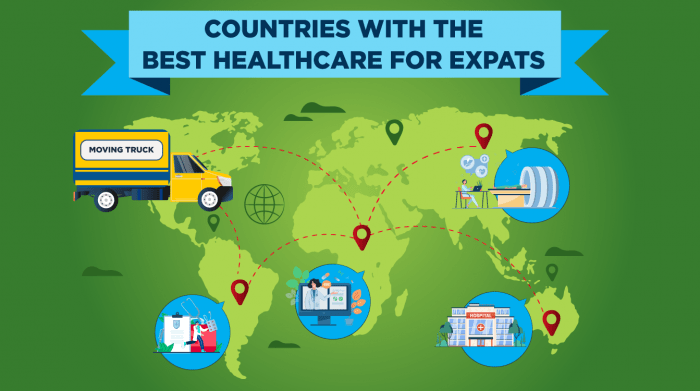 849.-Countries-with-the-best-healthcare-for-expats