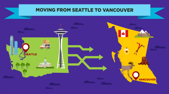 852.-Moving-from-Seattle-to-Vancouver