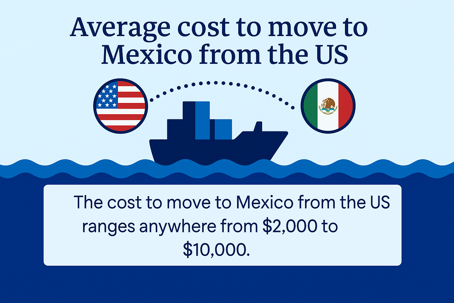 cost to move to mexico from the us