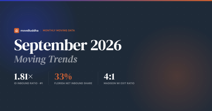 moving trends september 2026